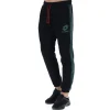 Lotto Athletica Lg Iii Pant Fl | Herren Sporthosen